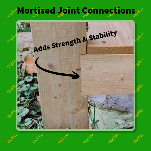 vegigro™ pressure‑treated raised garden planter vegigro™ pressure‑treated raised garden planter